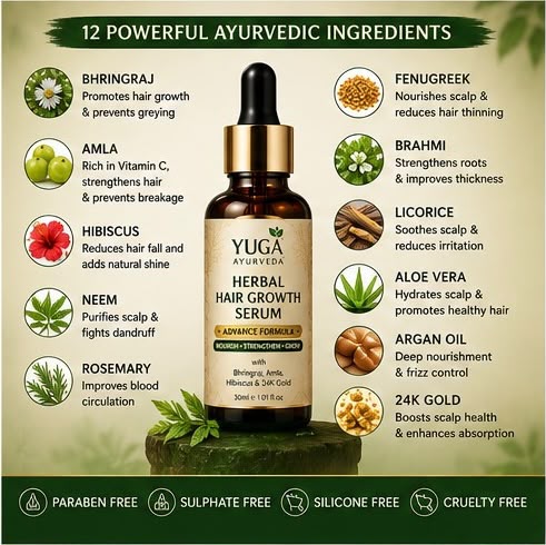 YUGA AYURVEDA HERBAL HAIR GROWTH SERUM Advanced Formula