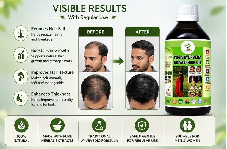 ADIVASI YUGA AYURVEDA HAIR OIL