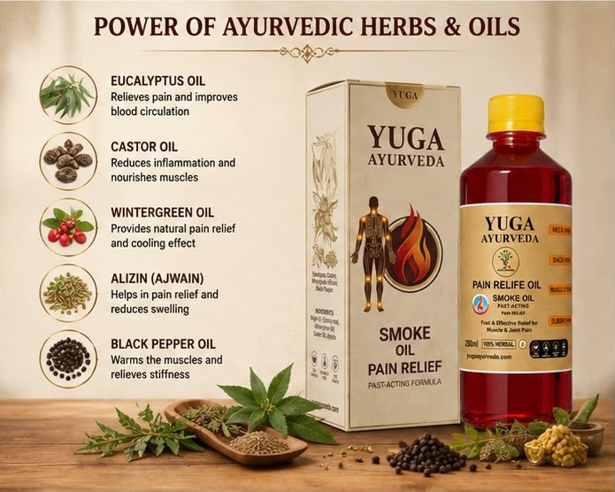 Best Ayurvedic Pain Relief Oil - Relieves Joint, Knee, Arthritis & Muscular Aches Naturally - YUGA AYURVEDA