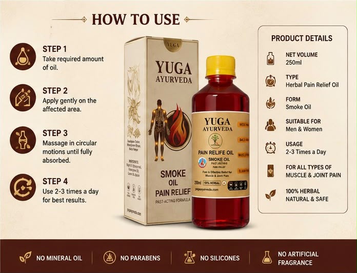 Best Ayurvedic Pain Relief Oil - Relieves Joint, Knee, Arthritis & Muscular Aches Naturally - YUGA AYURVEDA